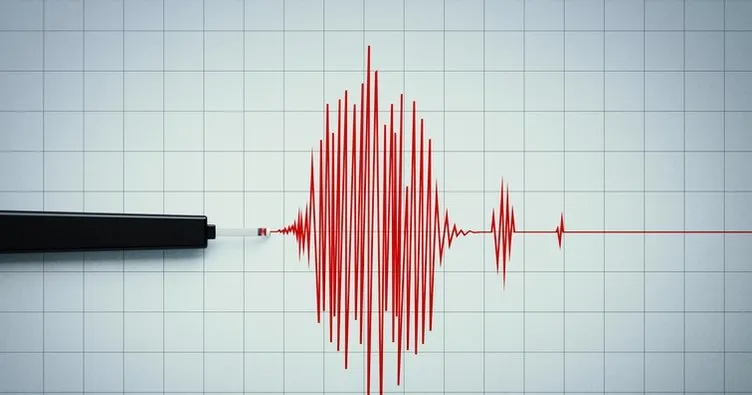 Gaziantep’te korkutan deprem! AFAD açıkladı! 20 Haziran Pazar Kandilli Rasathanesi ve AFAD son depremler listesi!