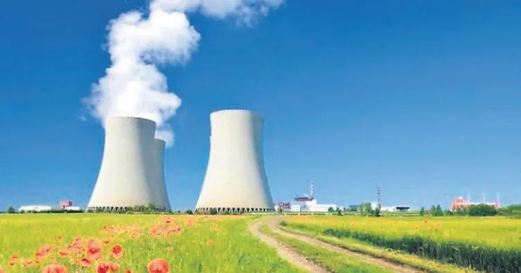 Nükleer enerjiye düzenleme kurumu