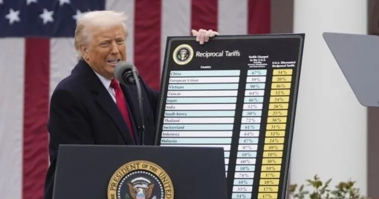  Trump’ın tarifelerine engel!