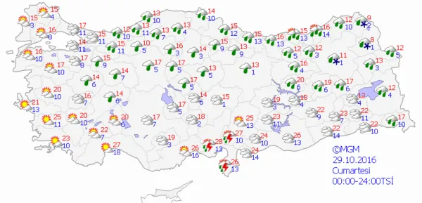Yurtta 5 günlük hava durumu