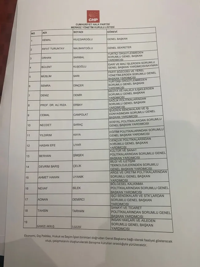 son-dakika-kemal-kilicdaroglunun-a-takimi-belli-oldu-sari-myk-19-arkadasimizdan-olusuyor-1780406321604.jpg