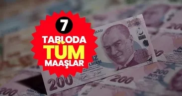EMEKLiYE ZAM SON DAKiKA: Yüzde 26 zam + ek ödeme! İşte yeni kök maaş tablosu!