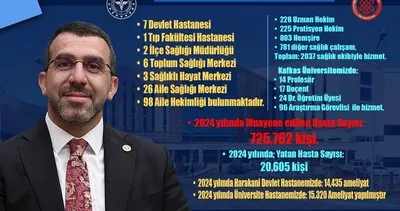 Milletvekili Çalkın: Sağlık hizmetlerinden Kars’ta yararlanıyorum #kars