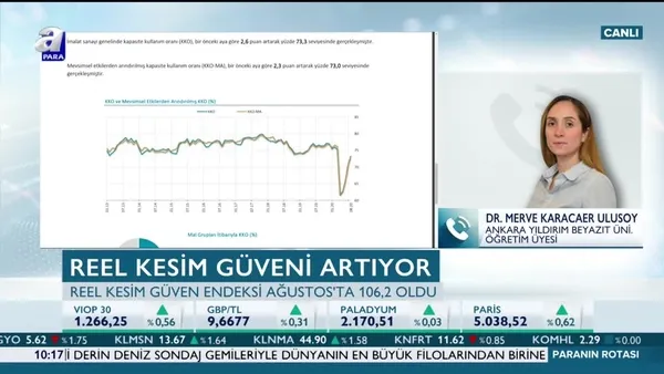 Ulusoy: Türkiye’de daha hızlı toparlanma başladı