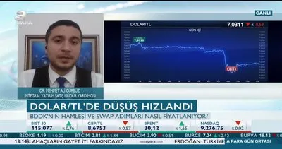 Mehmet Ali Gürbüz: Dolar/TL’de düşüş swap hamlesi ile hızlandı | Video