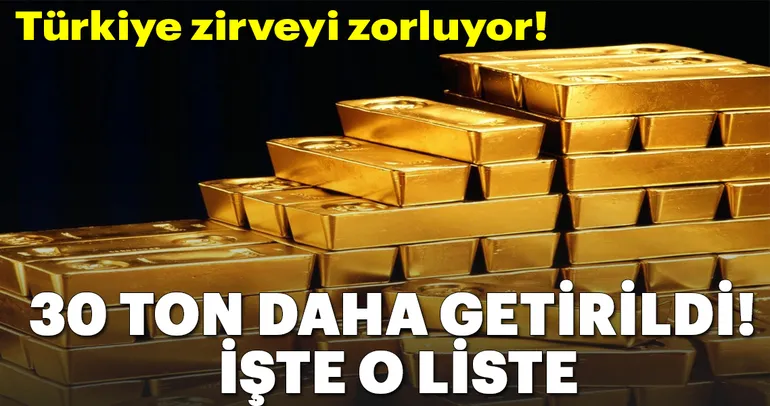 Türkiye altında ilk 10’u zorluyor!