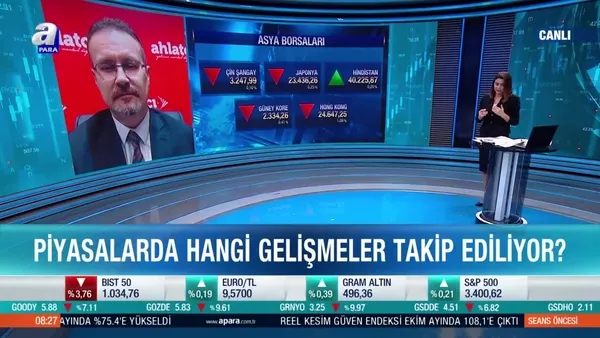 Emtia fiyatlarında beklentiler neler?