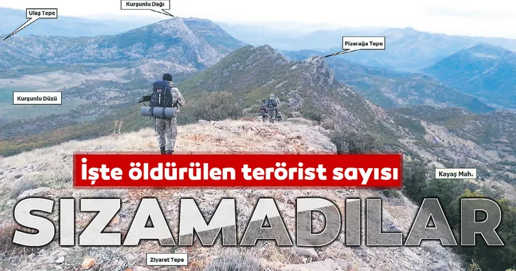 Sızamadılar