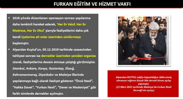 tetikcilik-istismar-adam-kaldirma-provokasyon-iste-furkancilar-adli-yapilanmanin-gercek-yuzu-1652096148703.jpg Tetikçilik, istismar, adam kaldırma, provokasyon... İşte Furkancılar adlı yapılanmanın gerçek yüzü