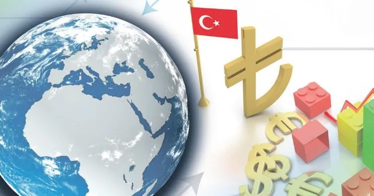 Türk Yatırım Fonu ticareti geliştirecek