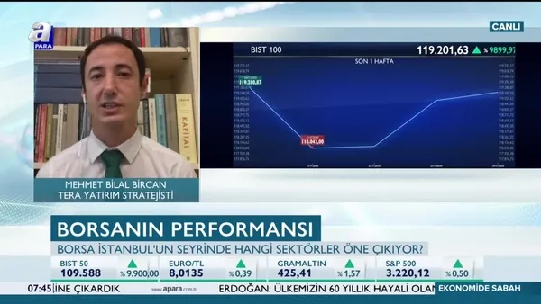 Bircan: Borsa İstanbul'da hızlı yükselişler görebiliriz