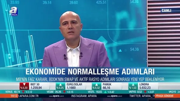 Mehmet Aşçıoğlu: Türkiye’nin borç çevirememe gibi bir durumu yok