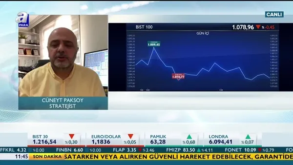 Borsa ve döviz piyasasında beklentiler neler? | Video