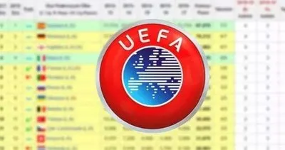 UEFA ÜLKE PUAN DURUMU 2023: Türkiye UEFA ülke puan sıralamasında kaçıncı sırada? Fenerbahçe, Galatasaray, Beşiktaş maç detayları...