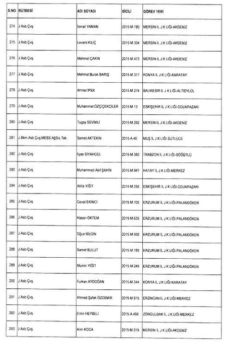 24 Aralık 2017 kamudan ihraç edilenlerin tam listesi
