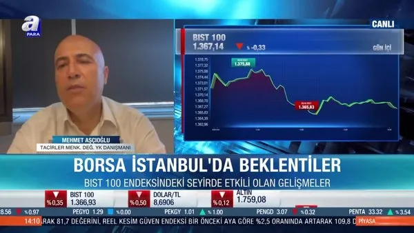 Piyasalarda beklentiler neler?
