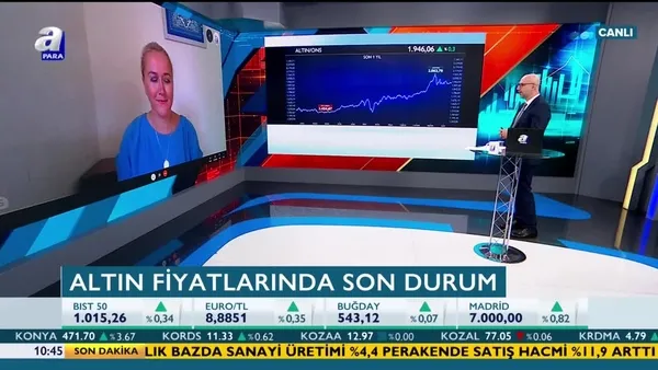 Altın fiyatlarında yön aşağı mı dönüyor?