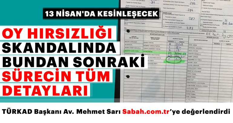 Oy hırsızlıÄ?ı skandalında bundan sonraki sürecin tüm detayları...