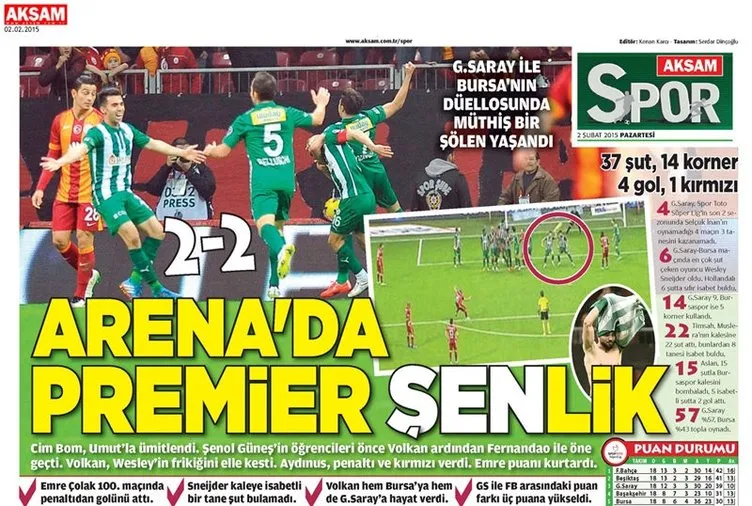Gazetelerin Galatasaray - Bursaspor maçı başlıkları