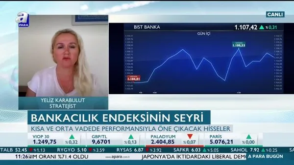 Borsa İstanbul’da banka hisseleri neden yükselmiyor? Karabulut:  Alım fırsatı olarak değerlendirilebilir
