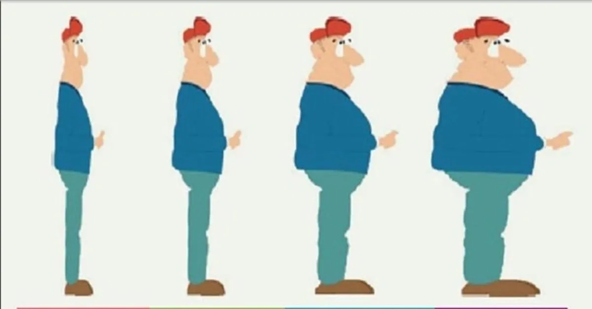 Beden Kitle Boy Kilo Indeksi Hesaplama Formulu Beden Kitle Indeksi Nasil Hesaplanir Son Dakika Haberler