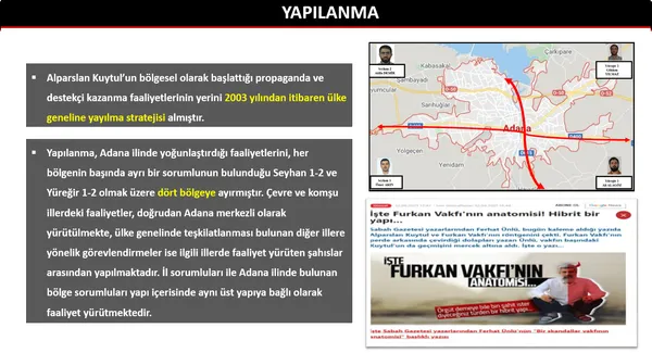 tetikcilik-istismar-adam-kaldirma-provokasyon-iste-furkancilar-adli-yapilanmanin-gercek-yuzu-1652095999640.jpg Tetikçilik, istismar, adam kaldırma, provokasyon... İşte Furkancılar adlı yapılanmanın gerçek yüzü