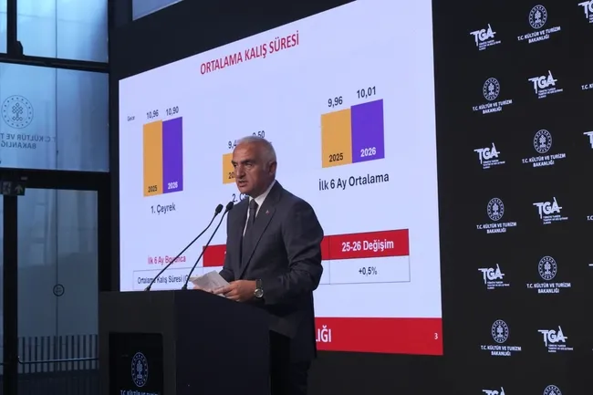 turkiyenin-turizm-geliri-ilk-6-ayda-257-milyar-dolar-oldu-bakan-ersoy-ates-cemberine-ragmen-turkiye-turizmde-i-1785484450434.jpeg