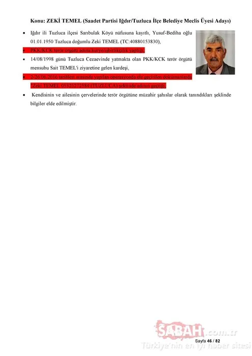 İşte Saadet Partisi'nin listelerindeki PKK'lı adaylar!
