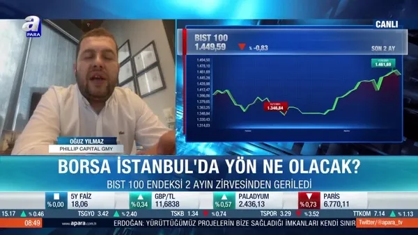 Oğuz Yılmaz: Borsa İstanbul'da BIST 100 endeksi ciddi fırsatlar barındırıyor