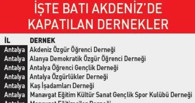 Dernek görünümlü haşhaşi yuvaları