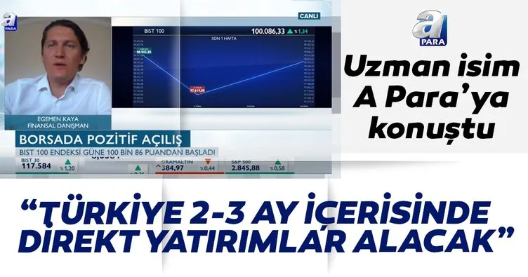 Uzman isim A Para’ya konuştu: Türkiye 2-3 ay içerisinde yatırımlar alacak