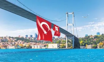 Anma etkinlikleri