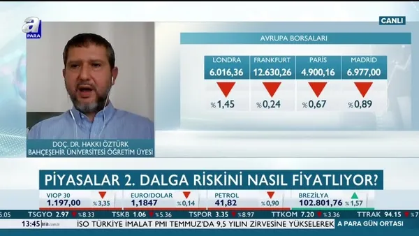 İkinci dalga endişesi piyasalarda nasıl fiyatlanıyor?