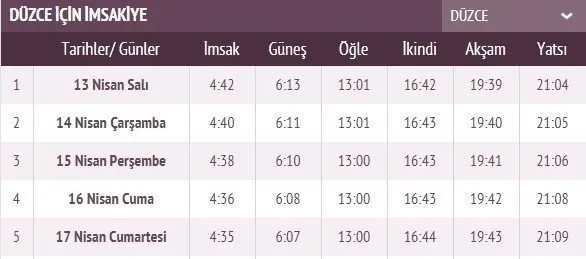 Ramazan İmsakiye takvimi yayınlandı! 2021 İstanbul, Ankara, İzmir imsakiye ile iftar sahur vakti ve il il iftar saatleri! İlk iftar saati, imsak ve sahur vakti saat kaçta?