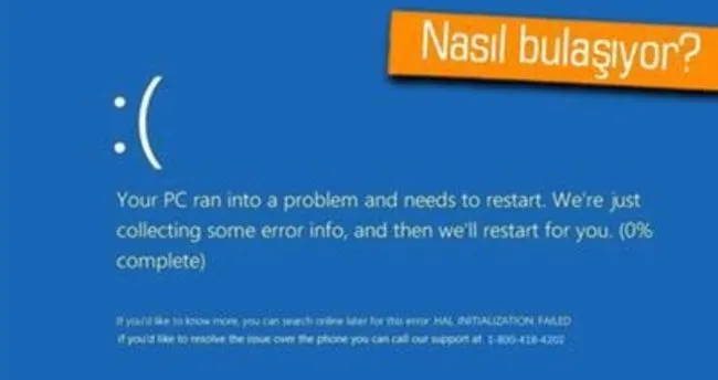 Bu Malware, Windows’ta sahte mavi ekran uyarısına sebep oluyor