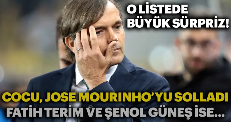 DÃ¼nyanÄ±n en iyi teknik direktÃ¶rleri