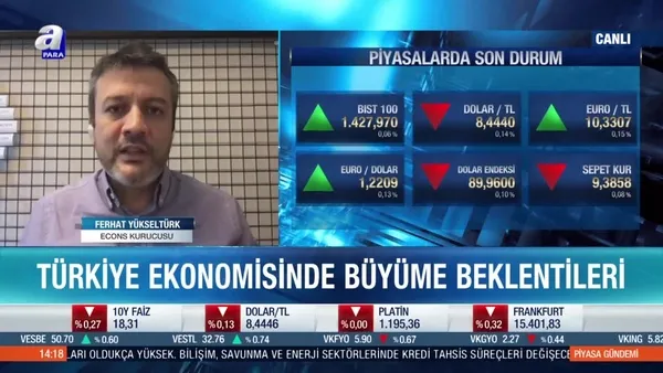 Ferhat Yükseltürk: Piyasalarda makro veriler etkili olacak