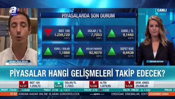 Mehmet Bilal Bircan: Piyasalarda bir ikilem söz konusu