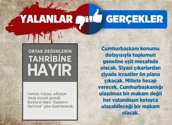 Cumhurbaşkanlığı Sistemi hakkında 20 yalan 20 gerçek