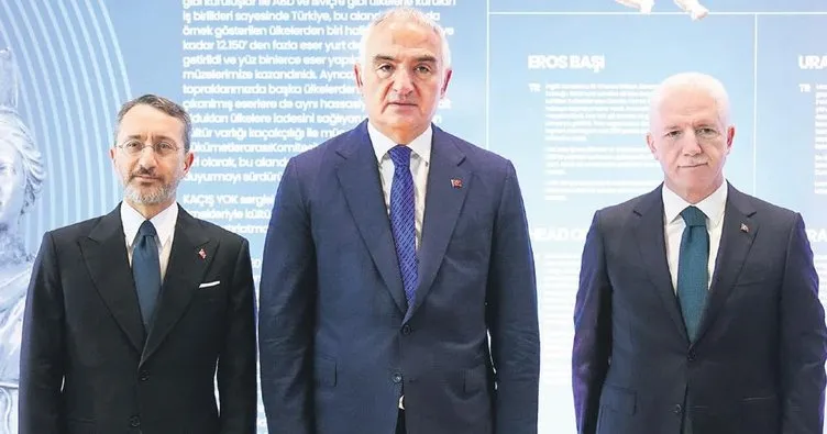 8 bin eser Türkiye’ye geri getirildi