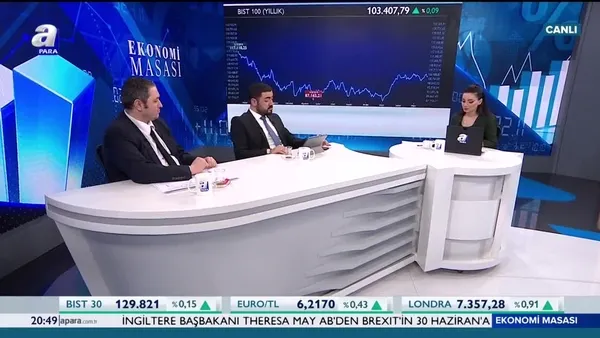 Ekonomi Masası | 21.03.2019