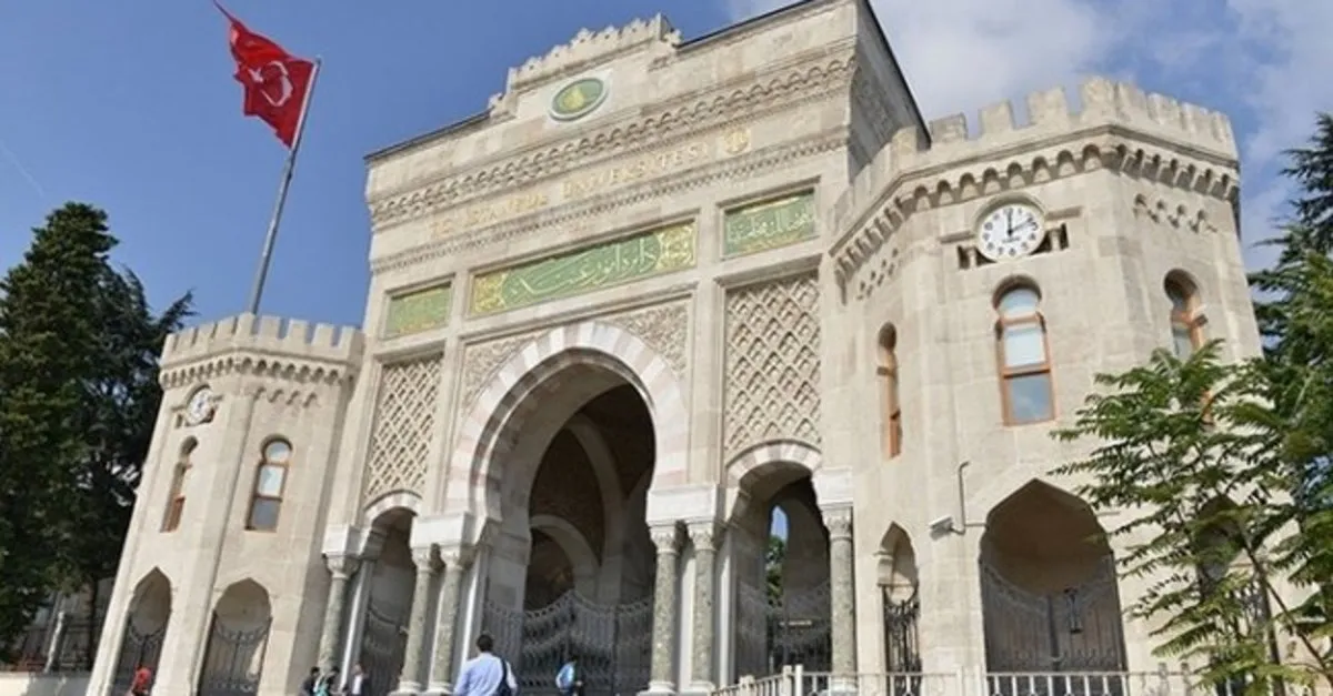 universite taban puanlari ve basari siralamasi 2020 yok atlas tercih robotu ile yks 2 yillik on lisans ve 4 yillik lisans bolumlerin taban puanlari son dakika egitim haberleri