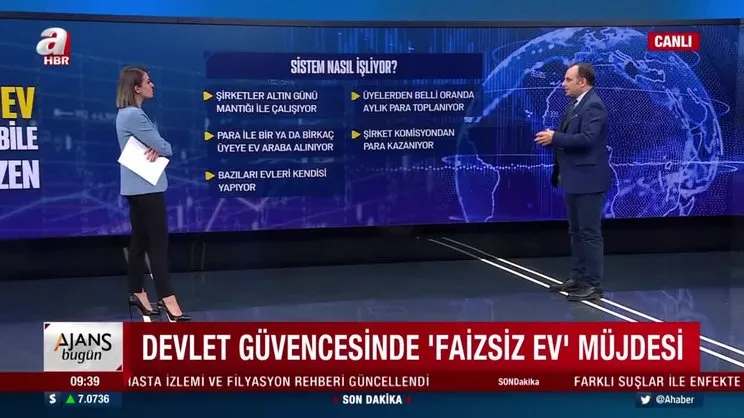 SON DAKİKA! Devlet güvencesinde 'Faizsiz ev' müjdesi! Kimler 'Faizsiz ev' sahibi olabilecek? | Video