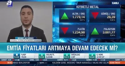 Dr. Mehmet Ali Gürbüz: 5 yılın en önemli belirleyicilerinden birisi emtia fiyatları olacak