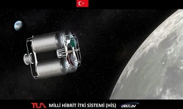 Türkiye Uzay Ajansı TUA, Ay Görevi’nde kullanılacak Milli Hibrit İtki Sistemi’nin görüntülerini paylaştı