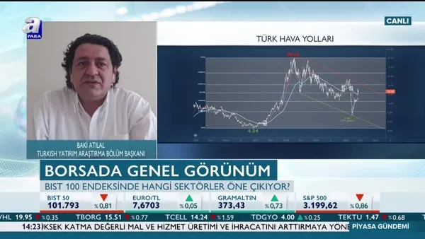 Havacılık hisselerinde beklenti ne?