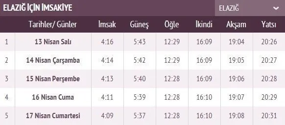 Ramazan İmsakiye takvimi yayınlandı! 2021 İstanbul, Ankara, İzmir imsakiye ile iftar sahur vakti ve il il iftar saatleri! İlk iftar saati, imsak ve sahur vakti saat kaçta?