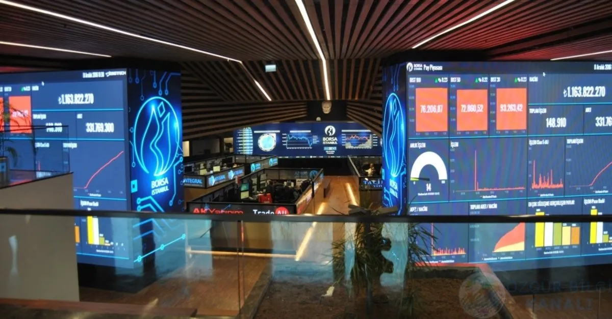 Borsa Istanbul Haftayi Dususle Tamamladi Sabah Haber Ofisi