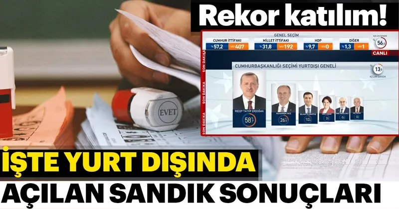 24 Haziran Secimleri Yurtdisi Secim Sonuclari Iste Yurtdisi Secim Sonuclari Son Dakika Haberler