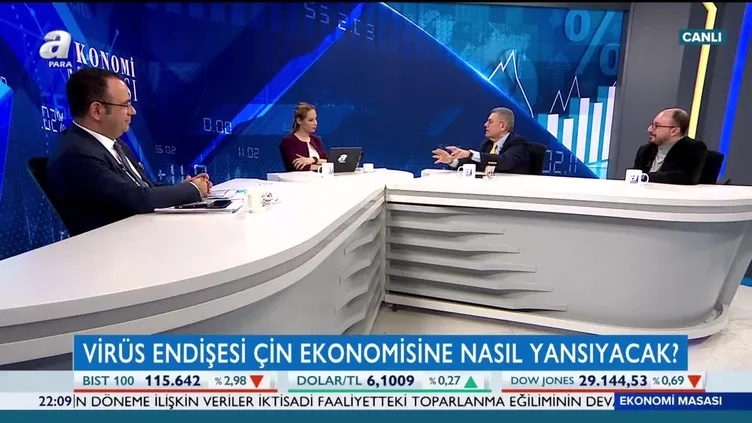 Ekonomi Masası | 20.02.2020